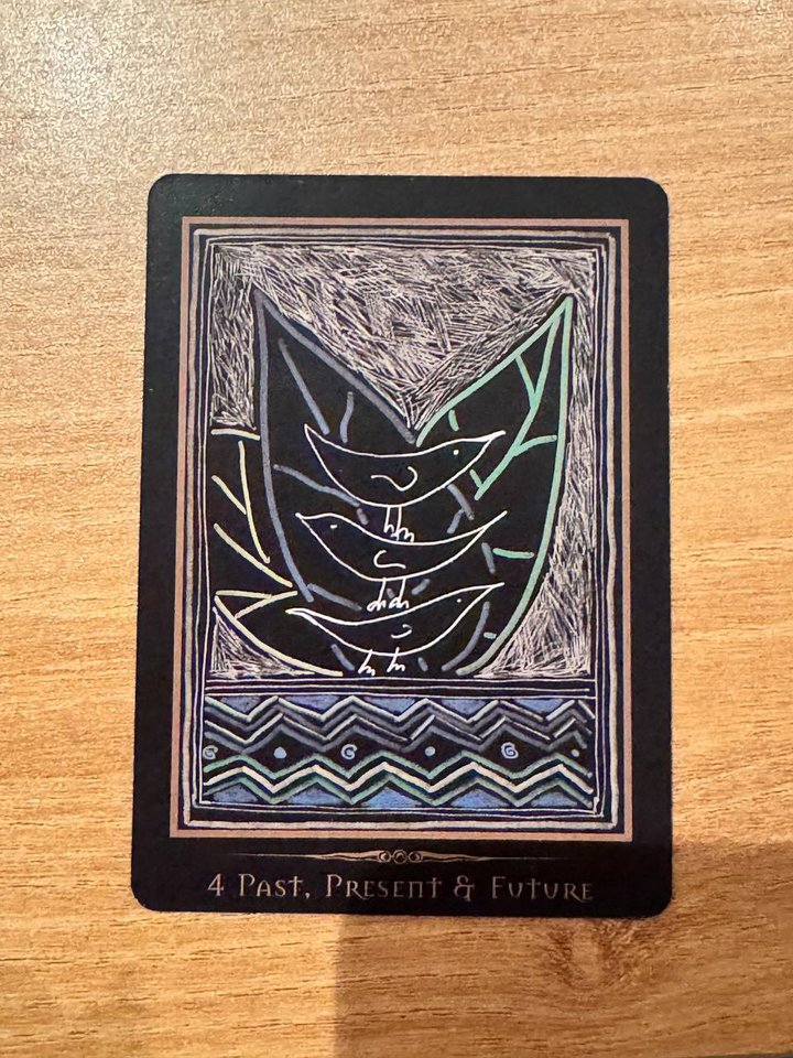 整合过去·现在·未来 Integrating Past, Present & Future